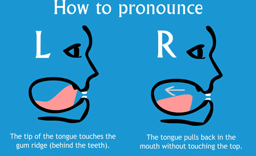 how-to-improve-english-pronunciation