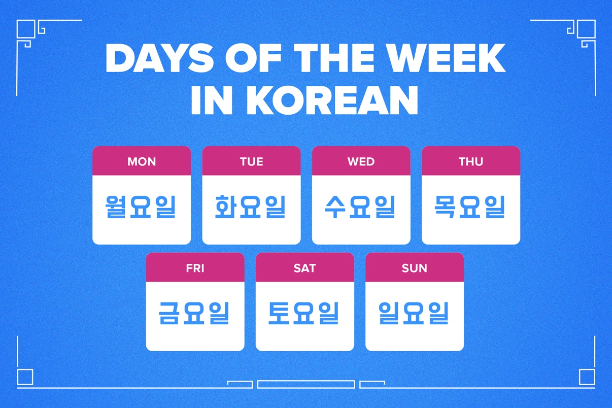 The Korean Days of the Week: Vocabulary, Pronunciation and Ideas for Speaking Time