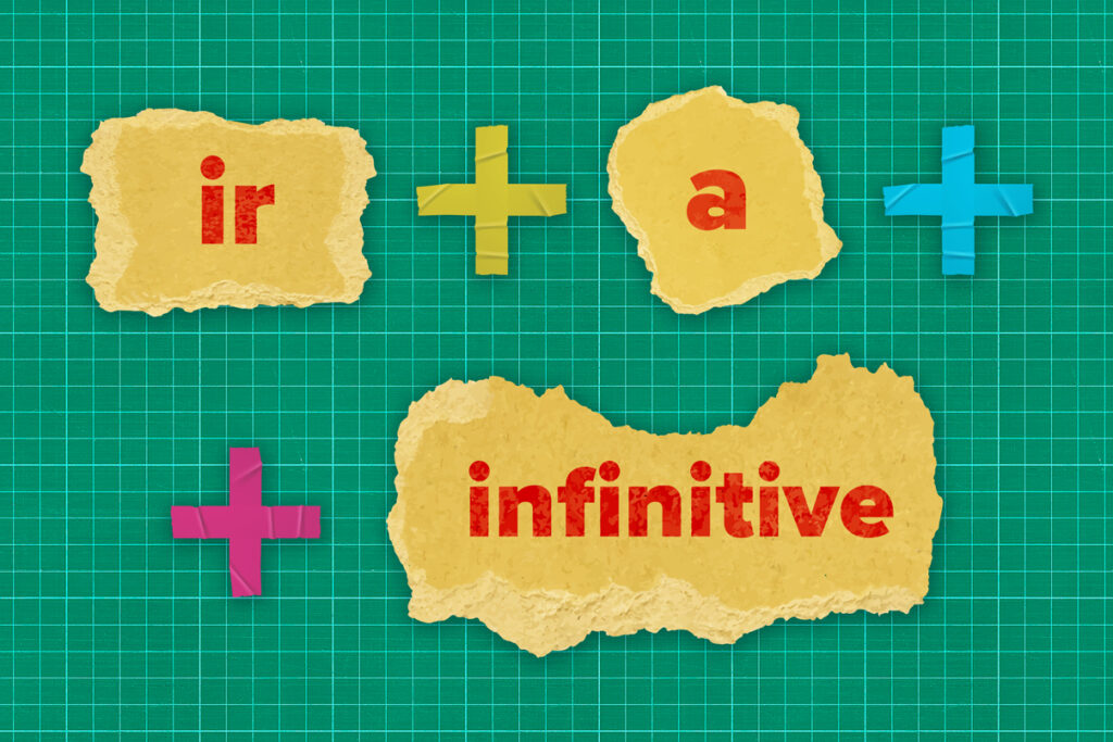 Ir + A + Infinitive│LEARN To Use The SPANISH Verb IR (To Go)│LEARN &  PRACTICE SPANISH IN A FUN WAY 