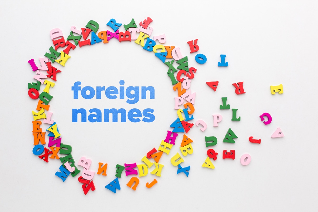 What Was Your Name Again synonyms - 18 Words and Phrases for What Was Your  Name Again