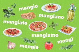 conjugations of the verb "mangiare" scattered among different italian dishes