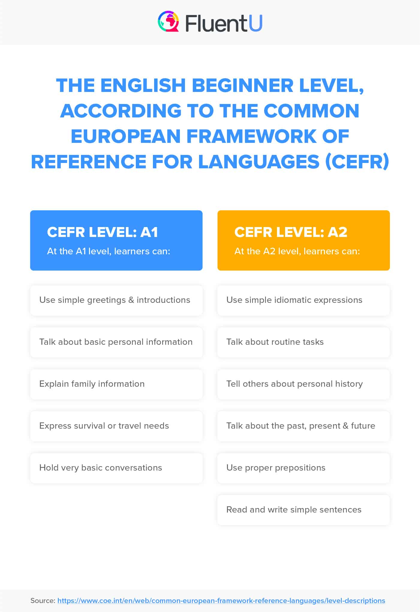 CEFR-Beginner